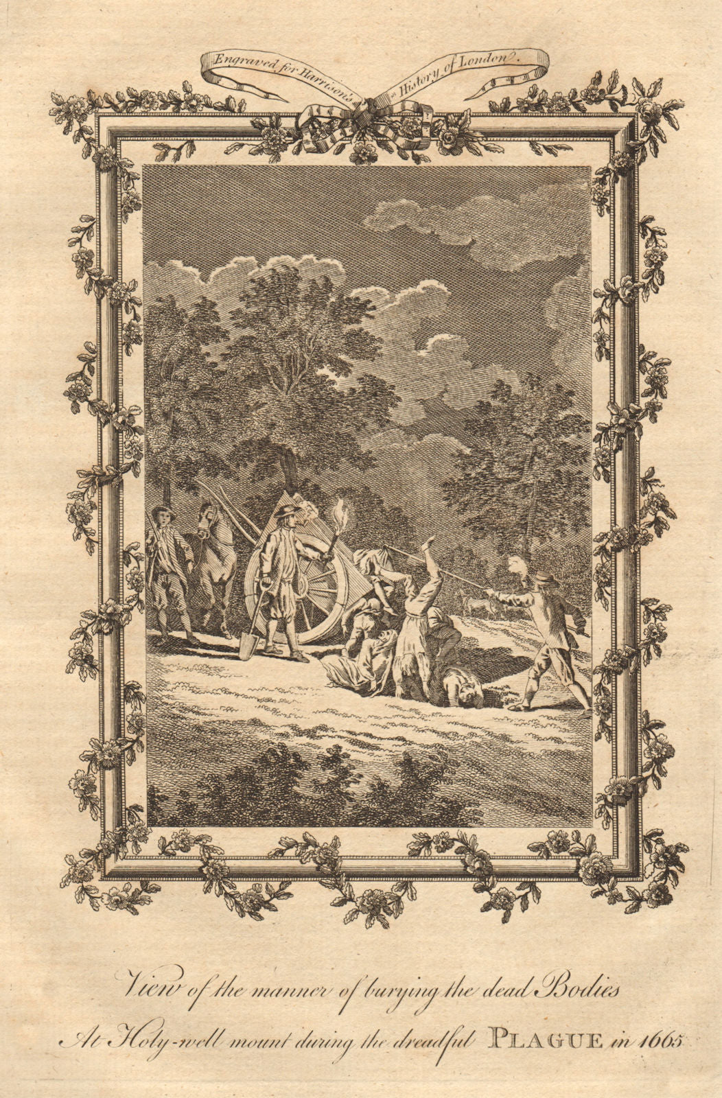 Burying the dead at Holly well Mount. 1665 plague. Shoreditch. HARRISON 1776
